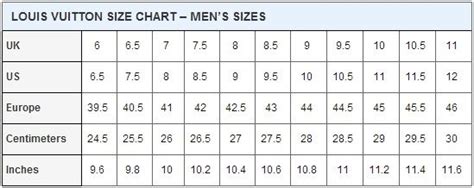 louis vuitton shoe sizing|Louis Vuitton size chart.